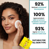 Trending Base Makeup Combo