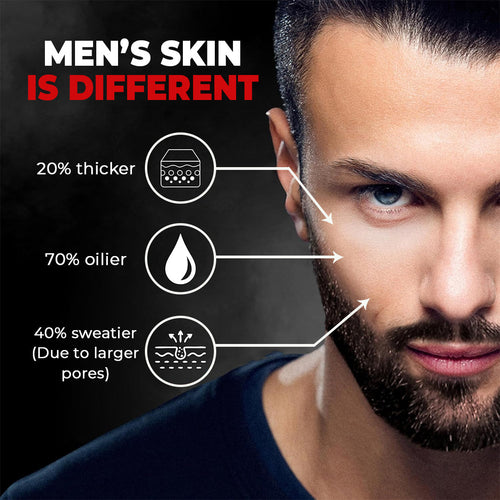 Mens Grooming Combo Kit - Face Wash, Face Scrub & After Shave Balm (100ML) - alternate view