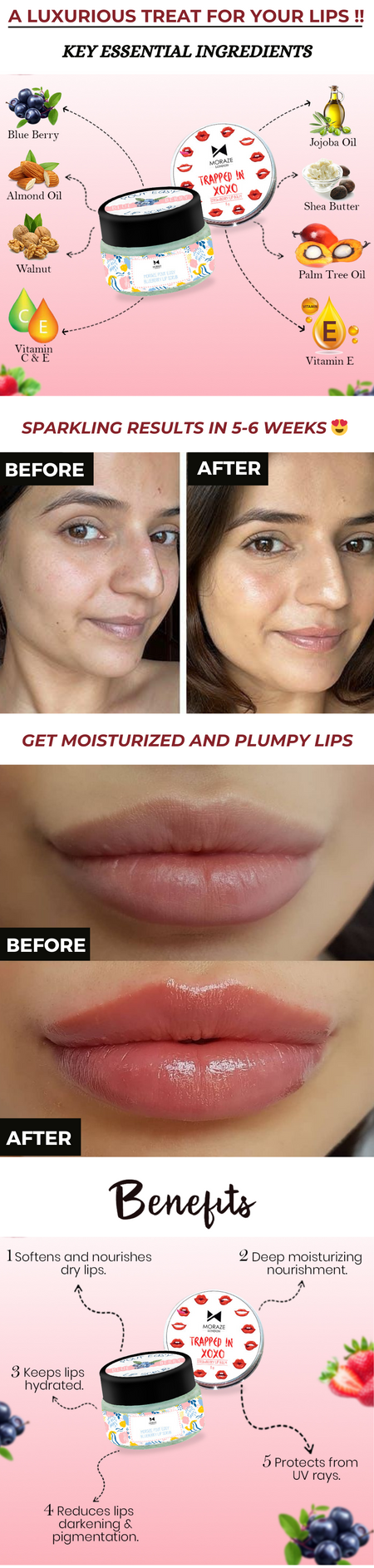 Product Description Image