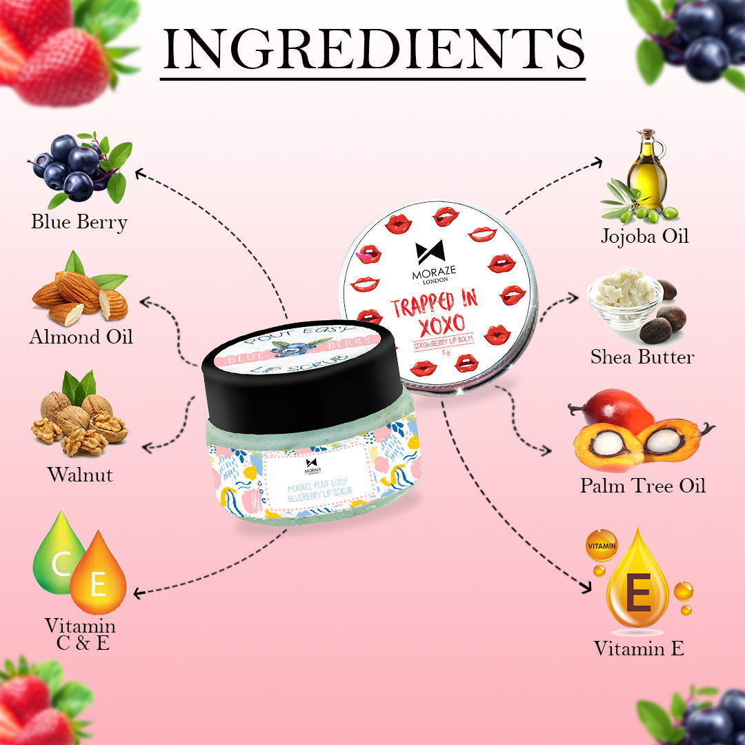 Nourishing Lip Care Kit For Men & Women