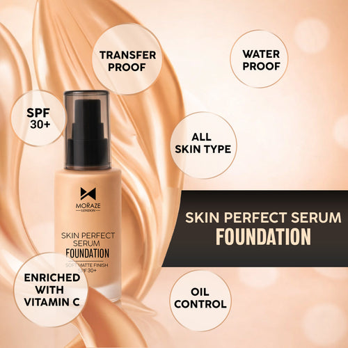 Base Perfection Duo (Foundation + Makeup Fixer) - alternate view