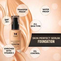 High Coverage Premium Foundation + Compact Powder (Free - Beauty Blender) - alternate view
